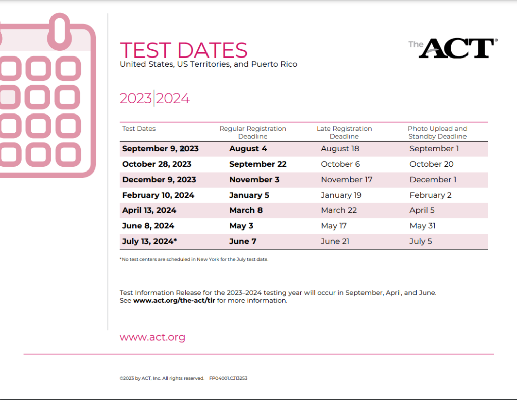 ACT Dates 23-24